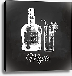 Постер Мохито и бутылка рома