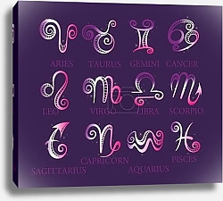 Постер Звёздный танец знаков
