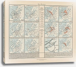 Постер Фридрих Эрнст Das Wetter