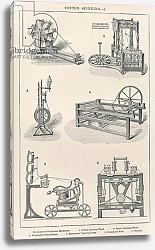 Постер Школа: Английская 19в. Cotton Spinning I: Development of Spinning Machinery