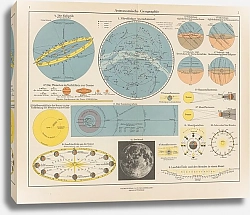 Постер Фридрих Эрнст Astronomische Geographic