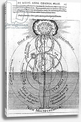 Постер Школа: Английская, 17в. The day and night of the Microcosm, from Robert Fludd's 'Utriusque Cosmi Historia', 1617-19 Постер Школа: Английская, 17в. The day and night of the Microcosm, from Robert Fludd's 'Utriusque Cosmi Historia', 1617-19