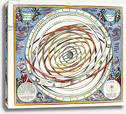 Постер Селлариус Адре (карты) Planetary orbits, 'The Celestial Atlas, or the Harmony of the Universe', 1660-1 Постер Селлариус Адре (карты) Planetary orbits, 'The Celestial Atlas, or the Harmony of the Universe', 1660-1