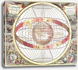 Постер Селлариус Адре (карты) Planisphere, from 'Atlas Coelestis', engraved by Pieter Schenk and Gerard Valk Постер Селлариус Адре (карты) Planisphere, from 'Atlas Coelestis', engraved by Pieter Schenk and Gerard Valk