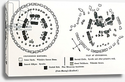 Постер Plan of Stonehenge as if restored, left. Plan of Stonehenge as it was 1898. Постер Plan of Stonehenge as if restored, left. Plan of Stonehenge as it was 1898.