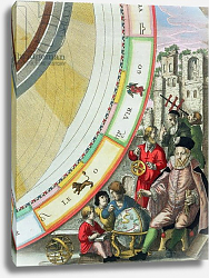 Постер Селлариус Адре (карты) Tycho Brahe, detail from a map showing his system of planetary orbits, from 'The Celestial Atlas Постер Селлариус Адре (карты) Tycho Brahe, detail from a map showing his system of planetary orbits, from 'The Celestial Atlas