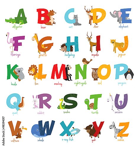 Как выучить английский алфавит? Полезные советы
