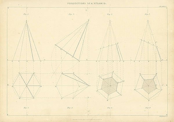 Projections of a Pyramid 1