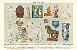 Постер Moderne Keramik