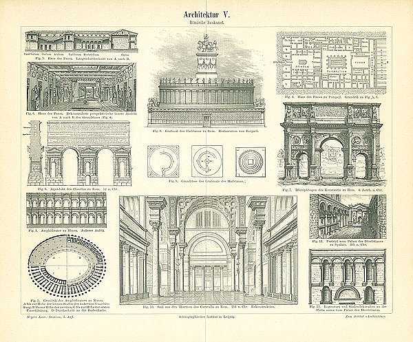 Архитектра  III. Romische Baukunst