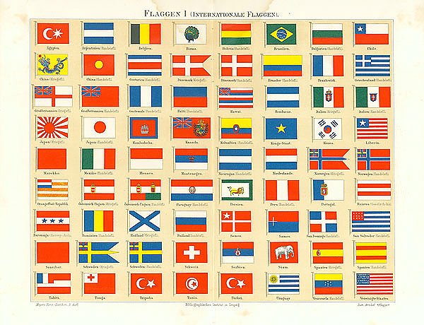 Флаги стран