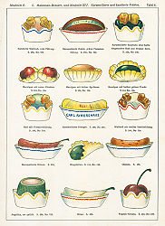 Постер Makronen-Dessert, und Abschnitt XIV. Karamellierte und kandierte Fruchte