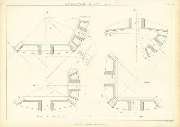 Illustrations of a Bevel Gearing 1