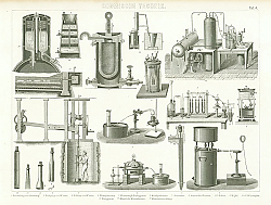 Постер Оборудование химических лабораторий 1