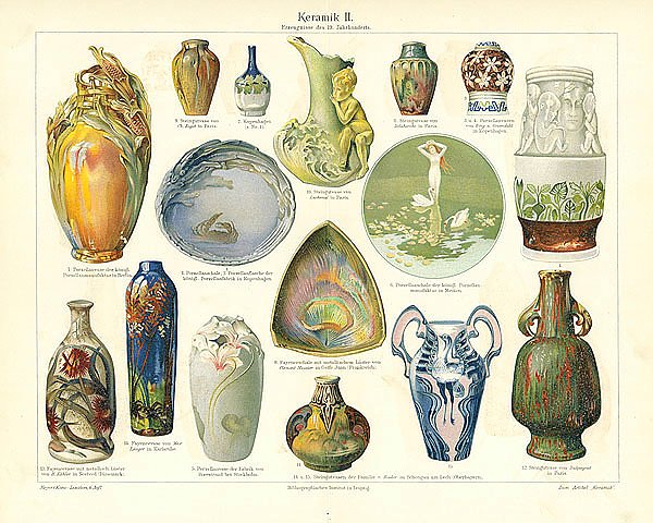 Keramik II. Erzeugnisse des 19. Jahrhunderts