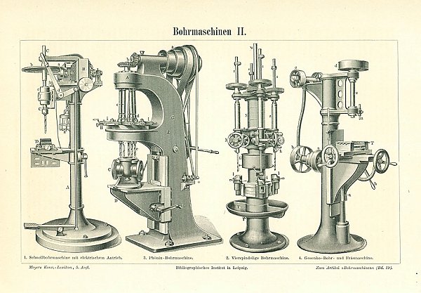 Bohrmaschinen II  (сверлильные станки)