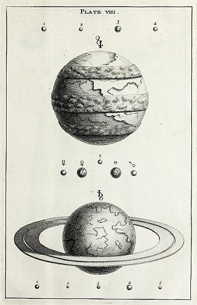 An original theory or new hypothesis of the universe, Plate VIII