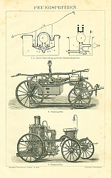Постер Feuerspritzen 1