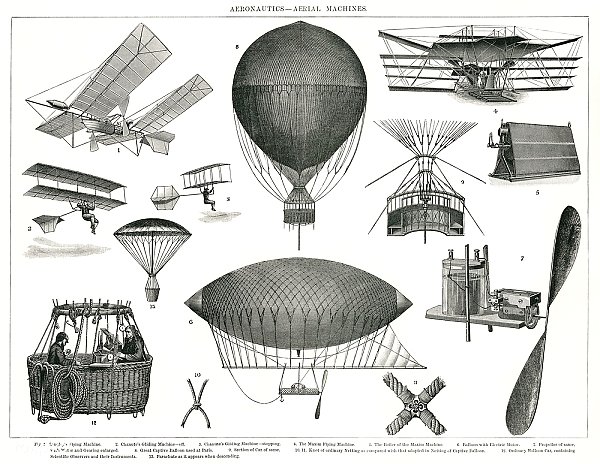 Аэронавтика - летательные аппараты из книги «New Popular Educator» (1904), коллекция старинных ранних летательных аппаратов