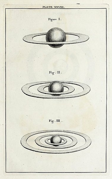 An original theory or new hypothesis of the universe, Plate XXVIII