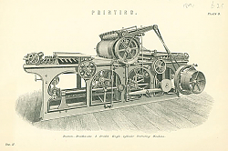 Постер Printing. The Walter Machine