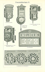Постер Телефонные аппараты II