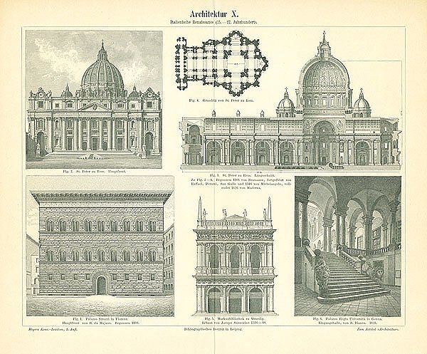 Архитектра  X. Italienische Renaissance (15 - 17 Jahrhundert) 1