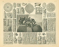 Постер Религиозные символы и обряды ацтеков
