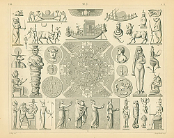 Постер Египетские боги и религиозные символы