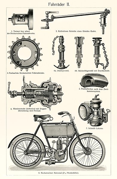 Детали велосипеда