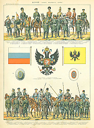 Постер Russie (Armes, Drapeaux, Armee) 1