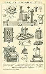 Постер Электрический телеграф III