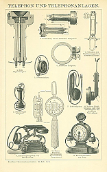 Постер Telephon und Telephonanlagen