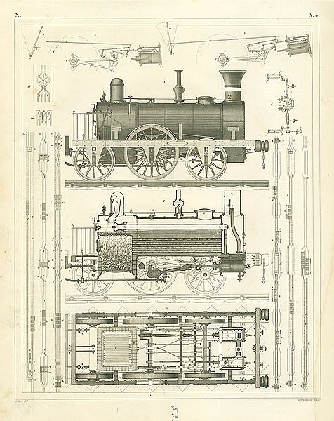Iconographic Encyclopedia: устройство локомотива