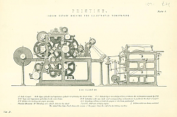 Постер Printing. Ingram Rotary Machine for Illustrated Newspapers