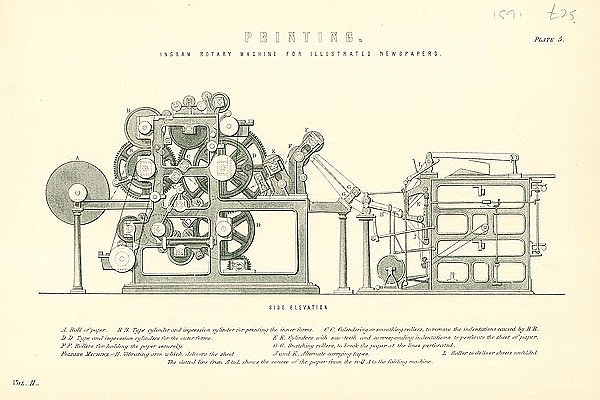 Printing. Ingram Rotary Machine for Illustrated Newspapers