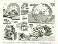 Постер Водяные колеса и их устройство 1