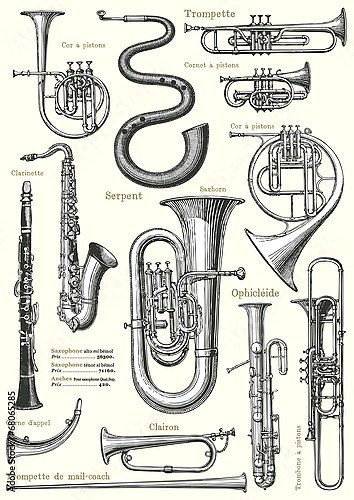 Подставьте к изображениям верные названия духовых музыкальных инструментов