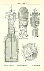 Постер Leuchtturme I