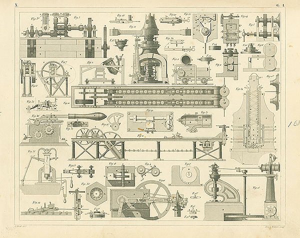 Iconographic Encyclopedia: станки и инженерные механизмы