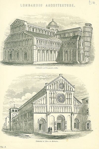 Ломбардская архитектура