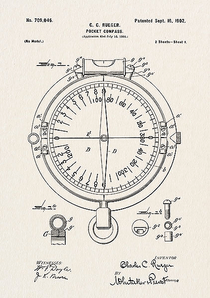 Патент на компас, 1902г