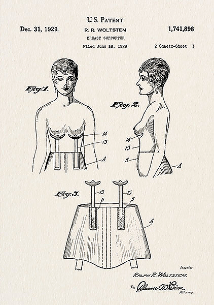 Патент на держатель для груди, 1929г
