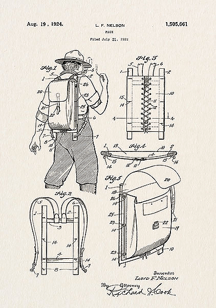 Патент на рюкзак, 1924г