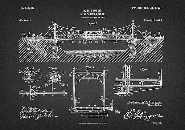 Патент на подвесной мост, 1902г