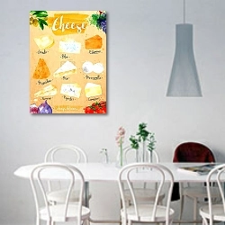 «Сыры» в интерьере светлой кухни над обеденным столом