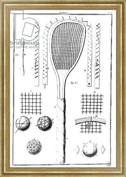 Постер Tennis racket and balls, 1751 с типом исполнения На холсте в раме в багетной раме NA033.1.051