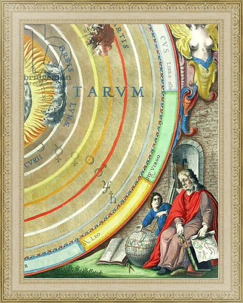 Постер An Astronomer, detail from a map of the planets, from 'A Celestial Atlas, or The Harmony of the Universe' pub. by Joannes Janssonius, Amsterdam, 1660-61 с типом исполнения Акварель в раме в багетной раме 484.M48.725