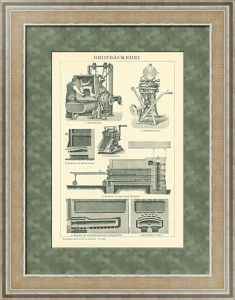 Постер Хлебобулочное производство 1 с типом исполнения Акварель в раме в багетной раме 485.M40.584