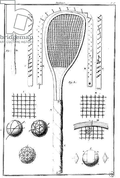 Постер Tennis racket and balls, 1751 с типом исполнения На холсте без рамы